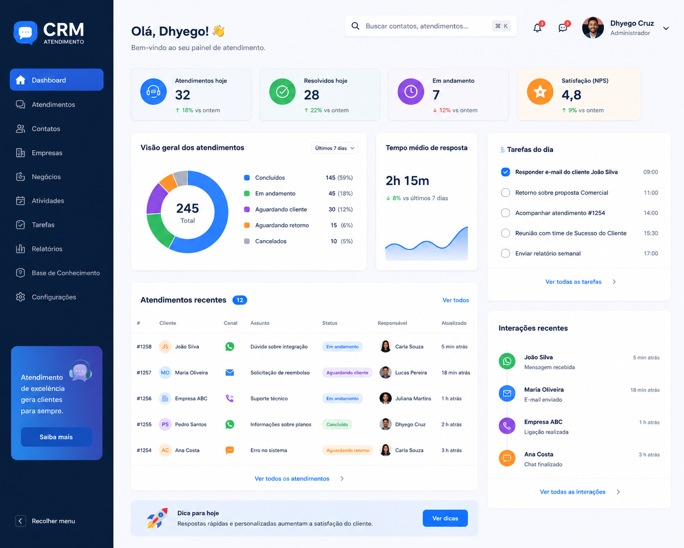 CRM de Atendimento